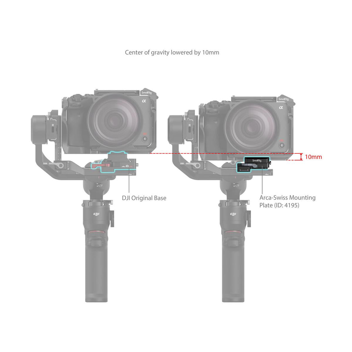 SmallRig Arca-Swiss Mounting Plate for DJI RS 3 Mini