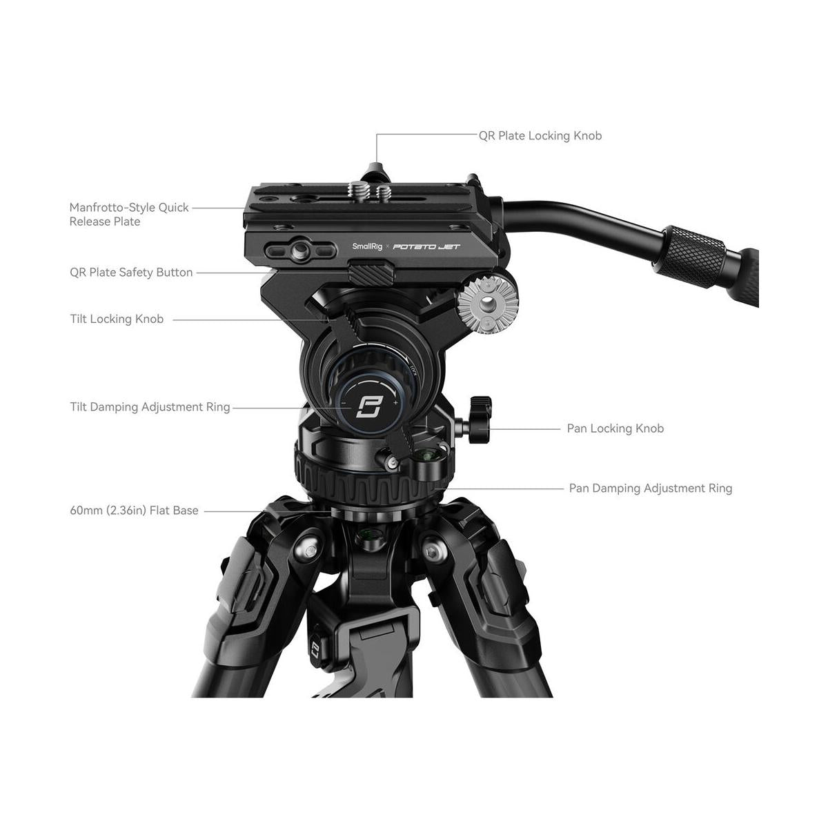 SmallRig x Potato Jet Tribex Hydraulic Carbon Fiber Tripod Kit