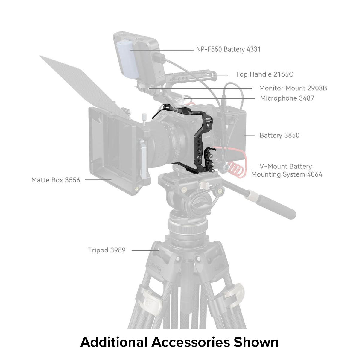 Smallrig Cage Kit for Fujifilm GFX100 II